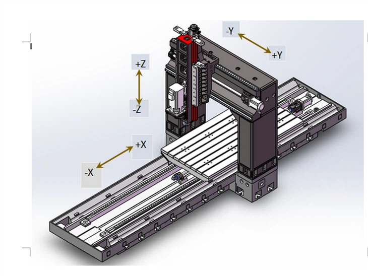 Gantry Type Machining Center